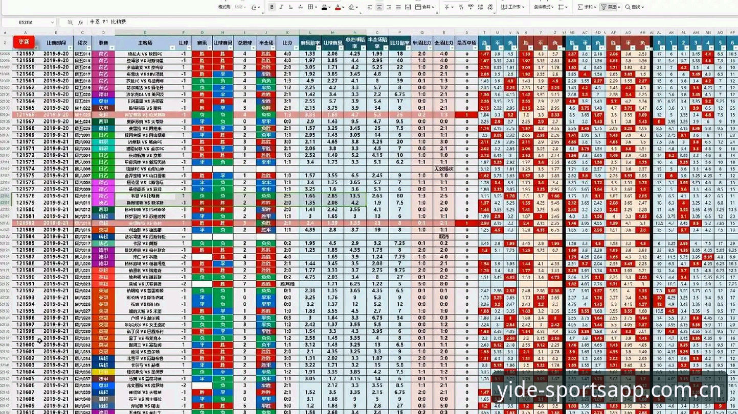 亿德体育app下载2026最新版本 亿德体育app下载2026最新版本:CN站点充值教程与足球赔率分析完整指南