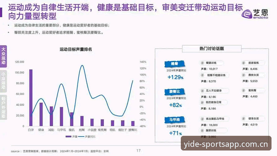 亿德体育更新内容 揭秘亿德体育更新内容背后的逻辑:从数据迭代到用户体验的全面跃升